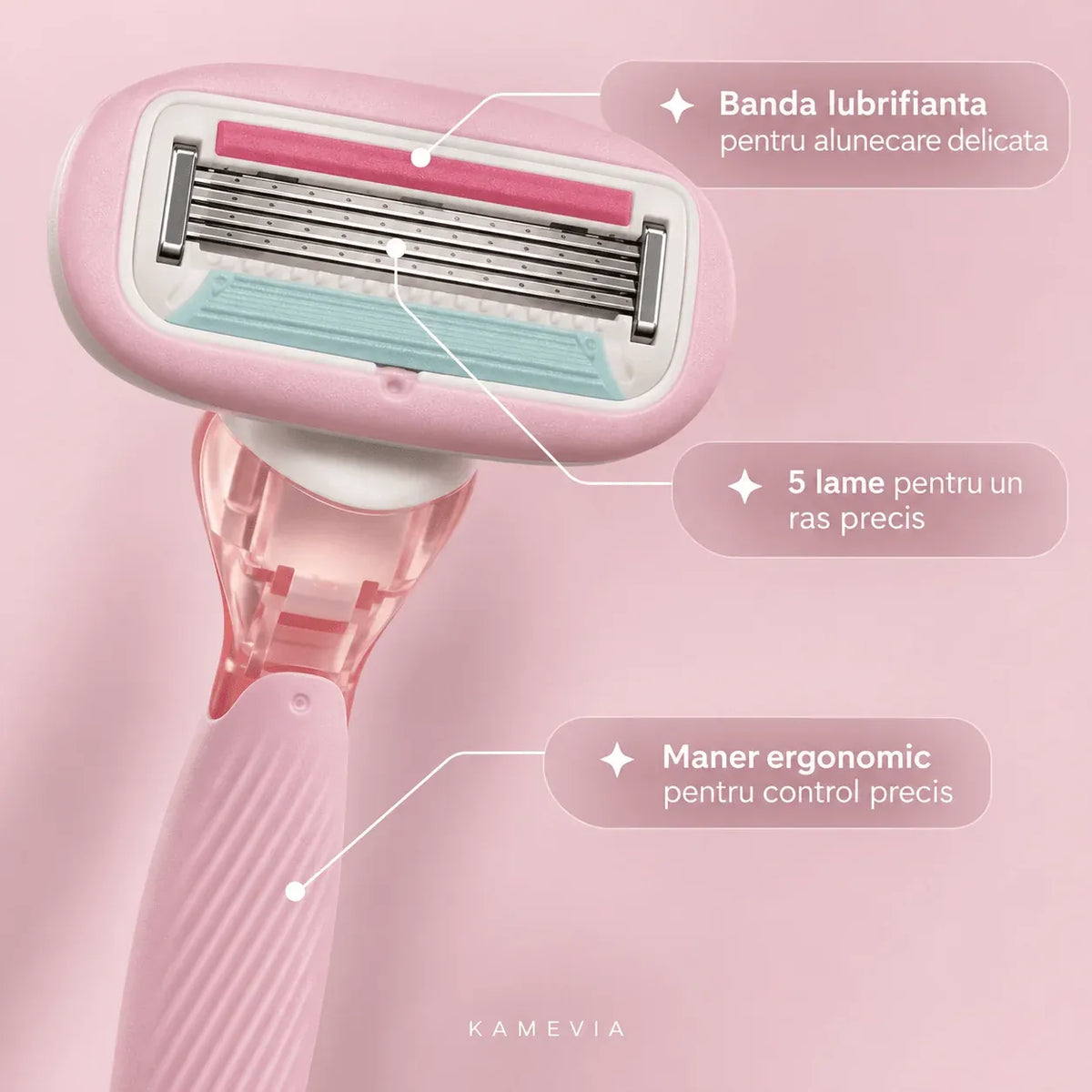 Kit Aparat de Ras KAMEVIA Blush, 5 Lame, Roz, Rezerva Inclusa si Suport de Perete